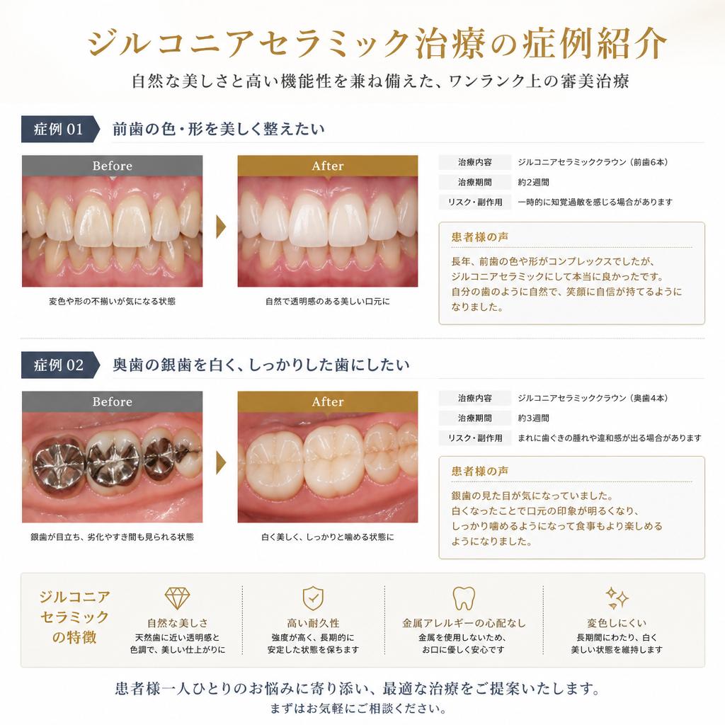 実績と症例紹介