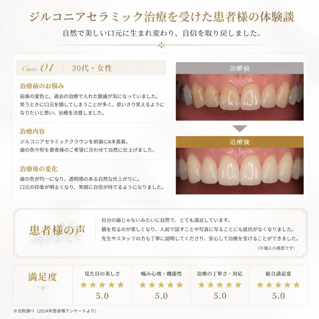 5. 患者様の声