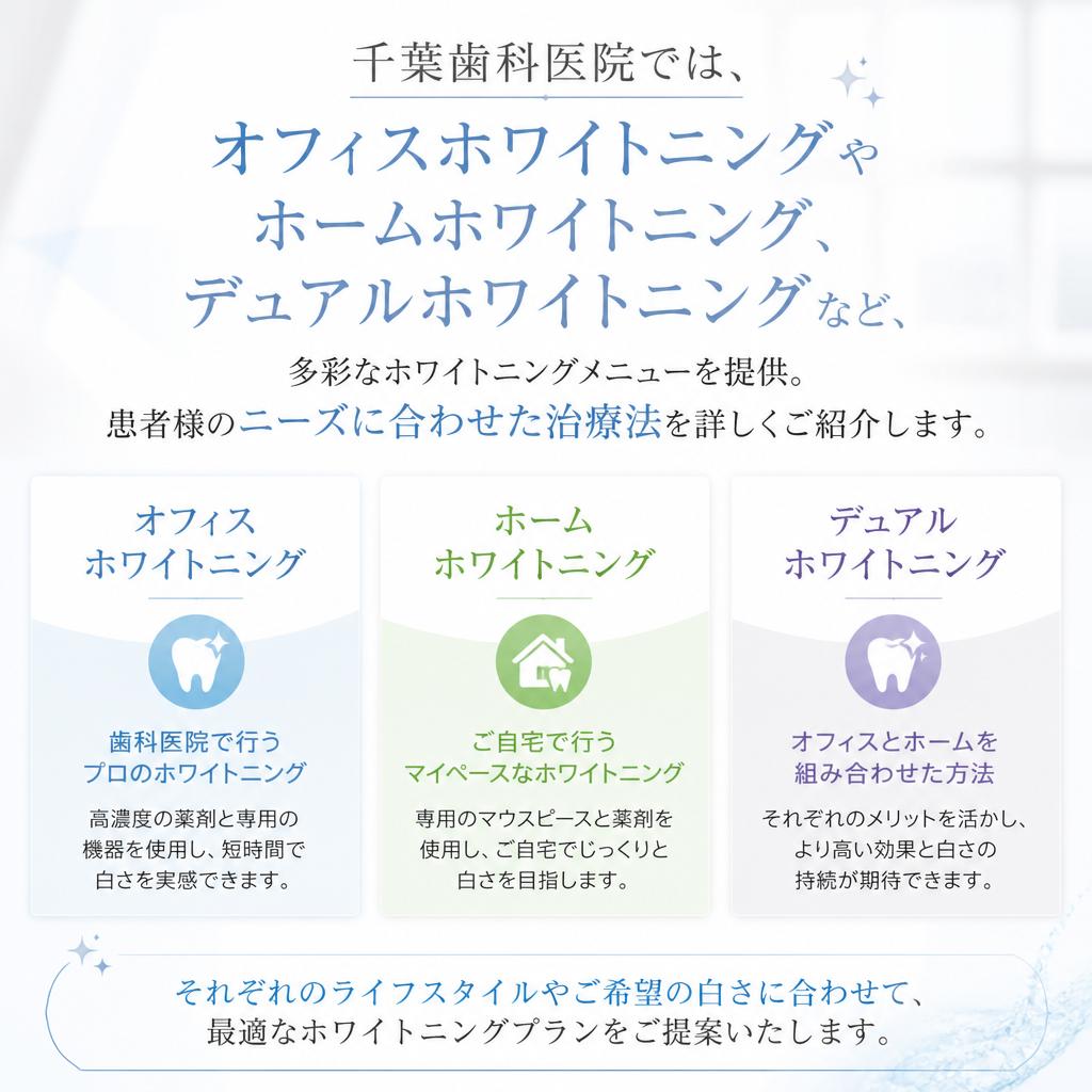 千葉歯科医院のホワイトニングの特徴