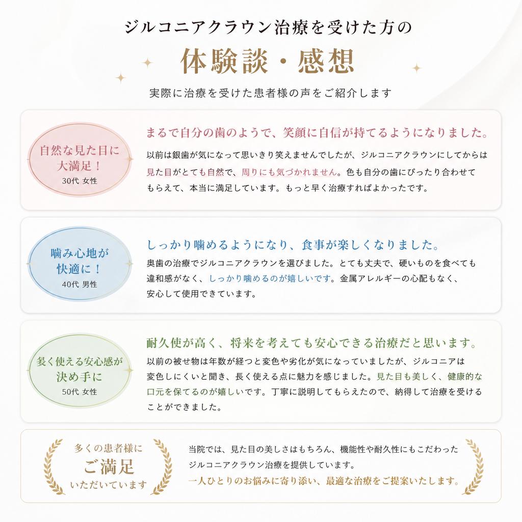 実績と声：患者様の体験談を共有