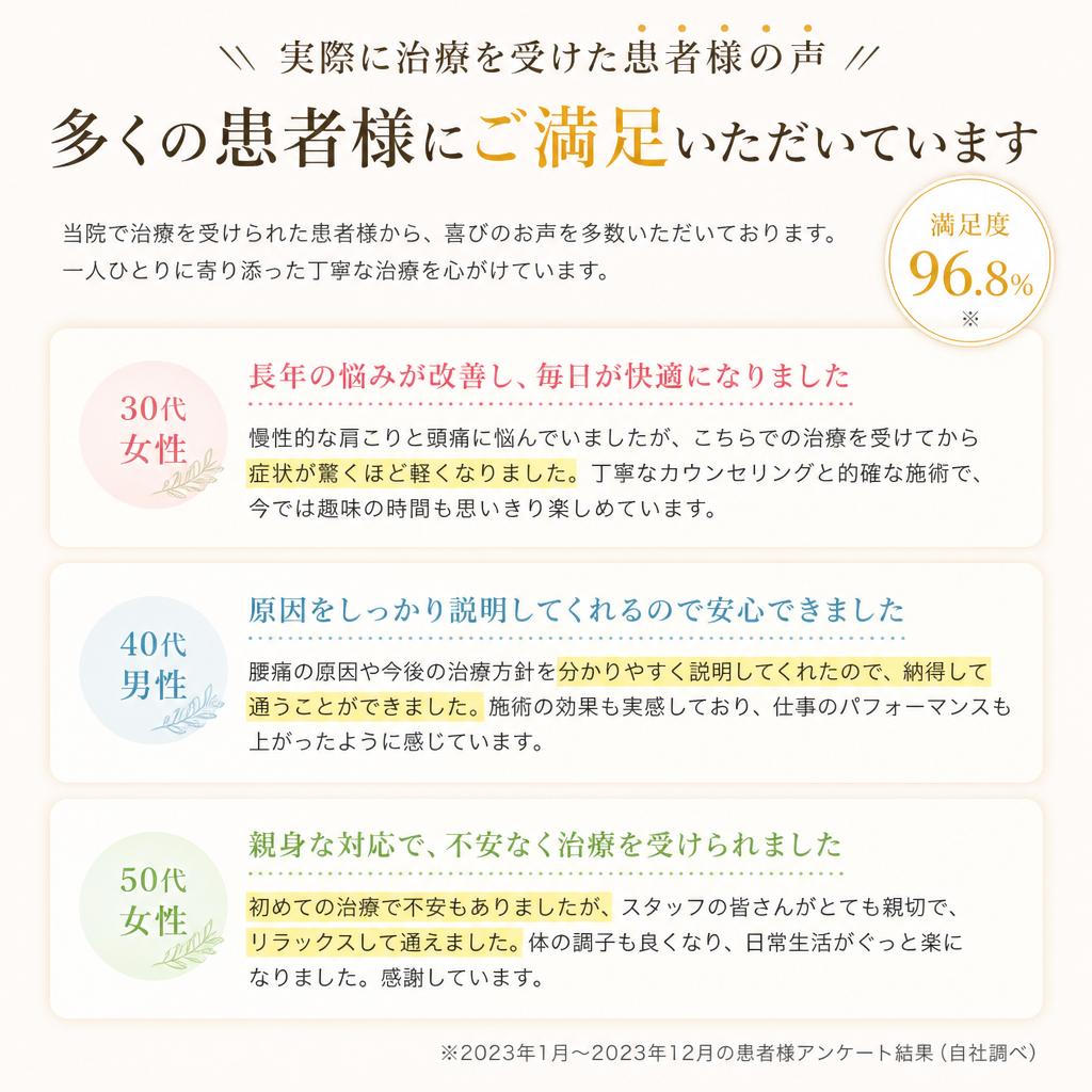 患者様の体験談
