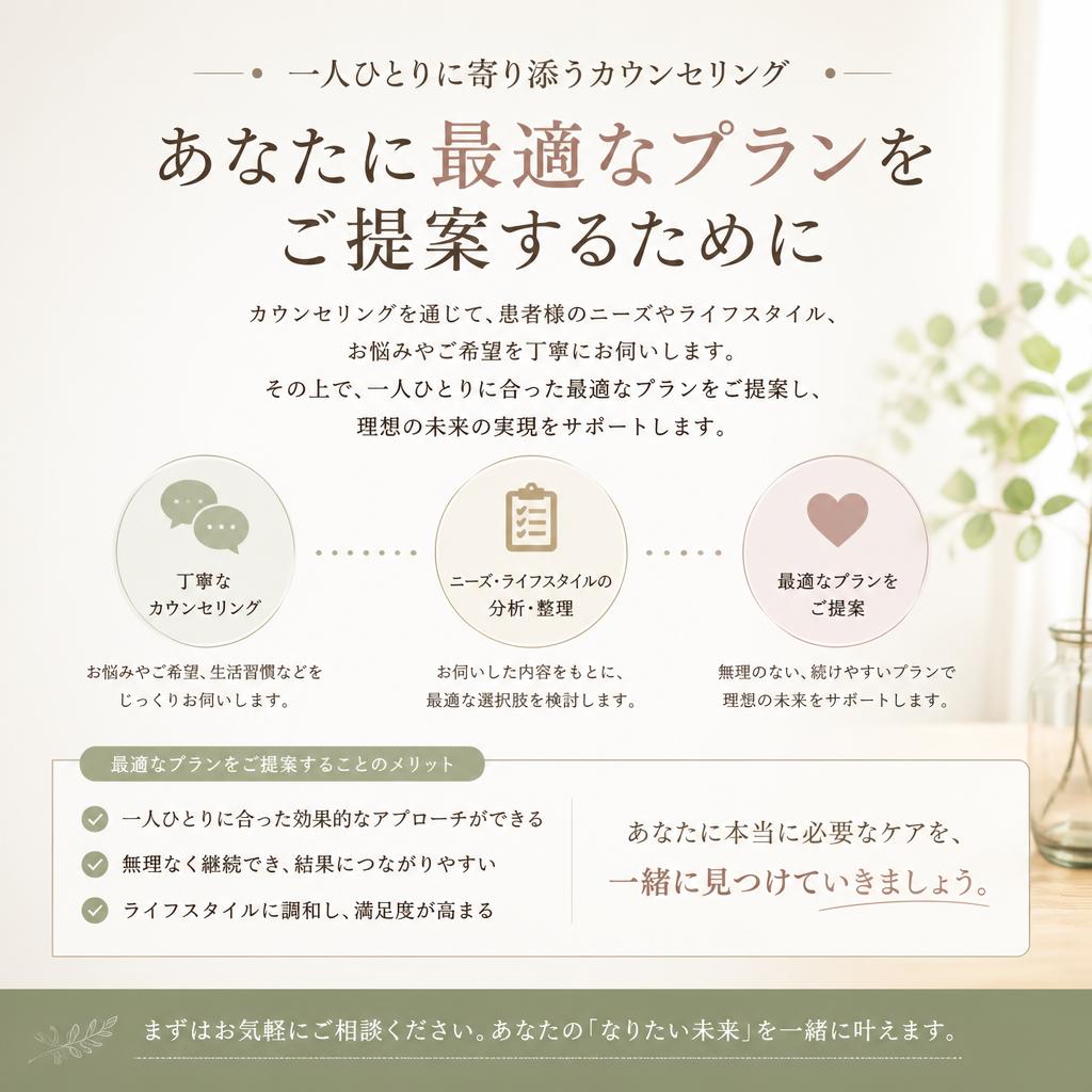 4. あなたに合ったプランのご提案