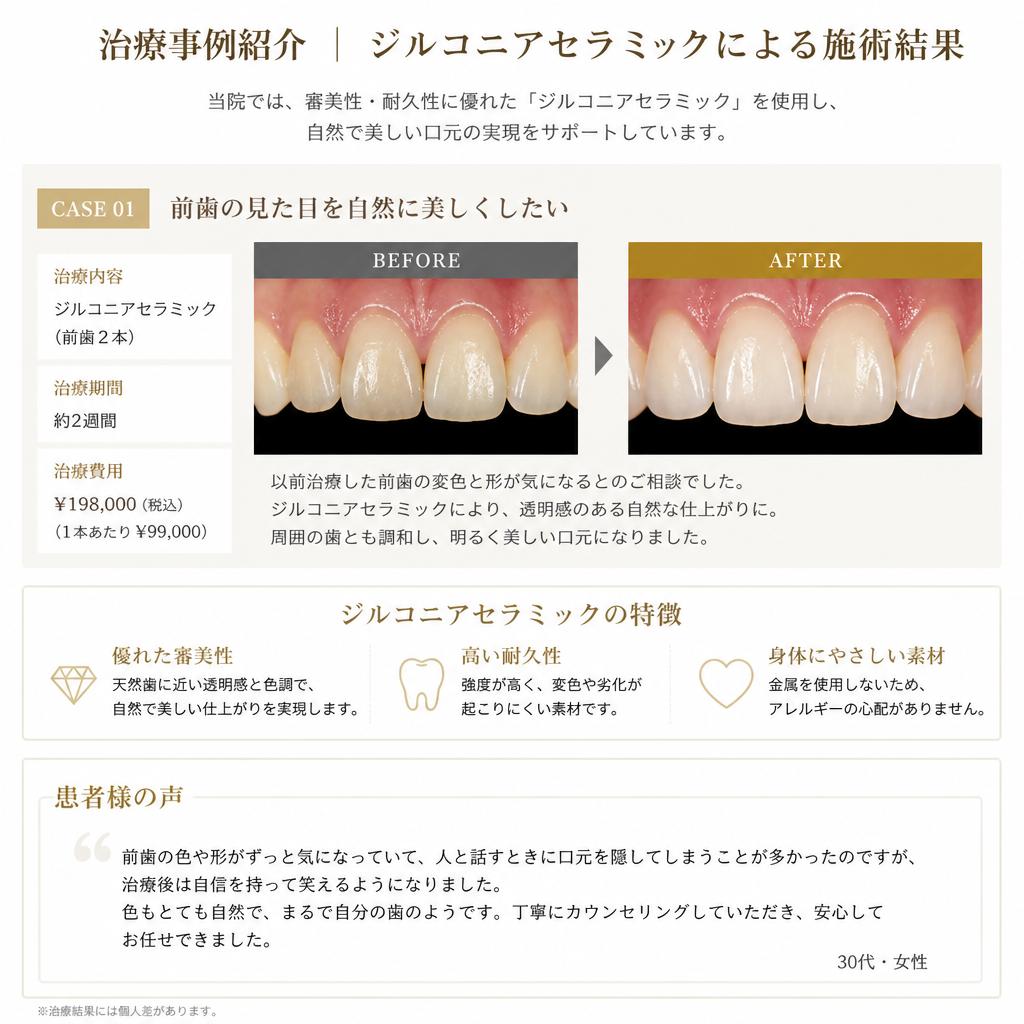 実際の症例紹介