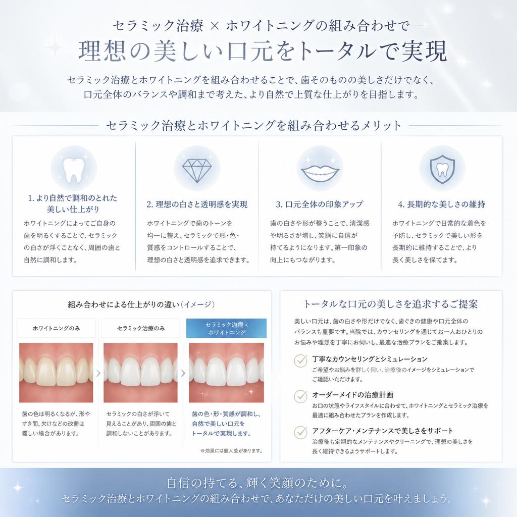 ホワイトニングとの併用
