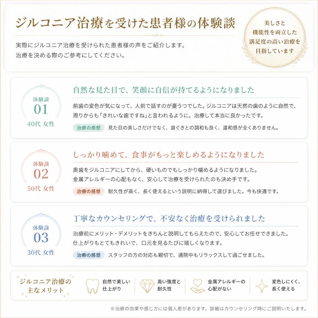 患者様の声